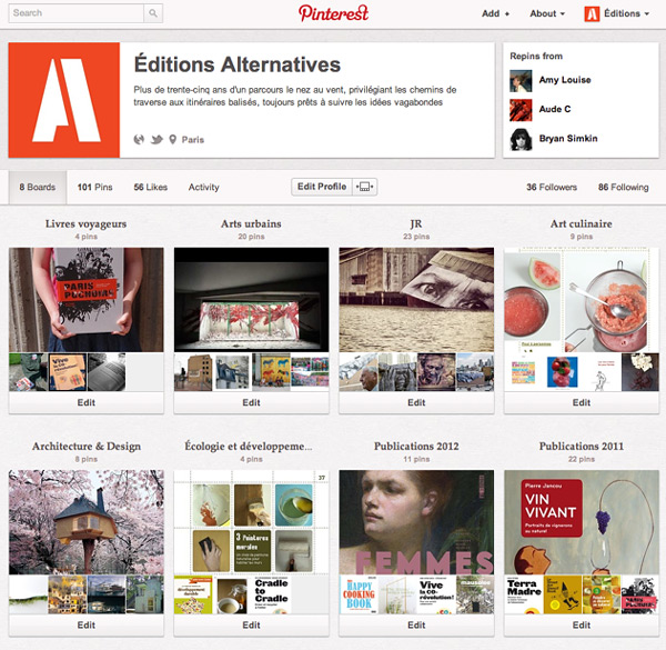 Alternatives sur Pinterest 