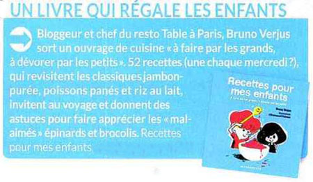 Femme actuelle Recettes pour mes enfants