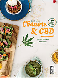 Chanves CBD