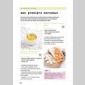 petit vgtarien gourmand