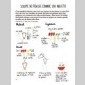 recettes des 3 surs pour petits festins entre amis