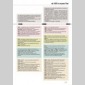 patrimoine territorial en projet (le)