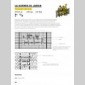 manuel illustr de bricolage urbain