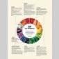 rainbow food