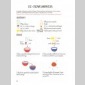 recettes des 3 surs  pour becs sucrs