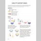 recettes des 3 surs  pour becs sucrs