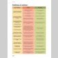 fromages et laitages naturels faits maison (2021)