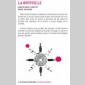 60 petits jeux entre amis
