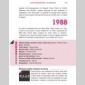 60 ans de hit parades