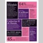 sextoys story