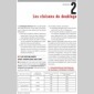 cloisons et les escaliers (les)