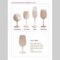 du bon usage d'tre  table