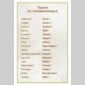 du bon usage d'tre  table